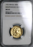 1922 NGC MS 65 Brazil 500 Reis Independence Centennial Commemorative Coin (20103103C)
