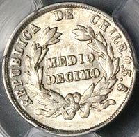 1887 PCGS MS 64 Chile 1/2 Decimo Condor Santiago Mint Silver Coin (23042501C)