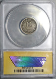 1888-Zs ANACS VG 8 Mexico 10 Centavos Zacatecas No S Mint Mark Error Silver Coin (26093003C)