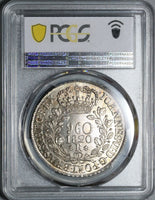1820-R PCGS MS 63 Brazil 960 Reis Over Struck Spain Colonial Coin (21063003D)