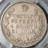1816 СПБ ПC PCGS VF 20 Russia Rouble Alexander I Imperial Czar Silver Coin (22080602C)