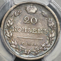 1820/19 PCGS VF 20 Russia Silver 20 Kopeks Czar Alexander I Bold Over-date Coin POP 1/0 (22082001C)